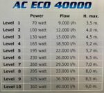 Aquatech AC ECO 40.000 justerbar pumpe - 2 års garanti - Billede 2